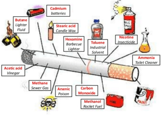 Stoppen met roken in Breda hypnohelp