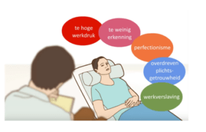 hypnotherpie breda hypnohelp